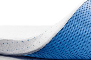 Best Mattress Topper For Back Pain Side Sleepers