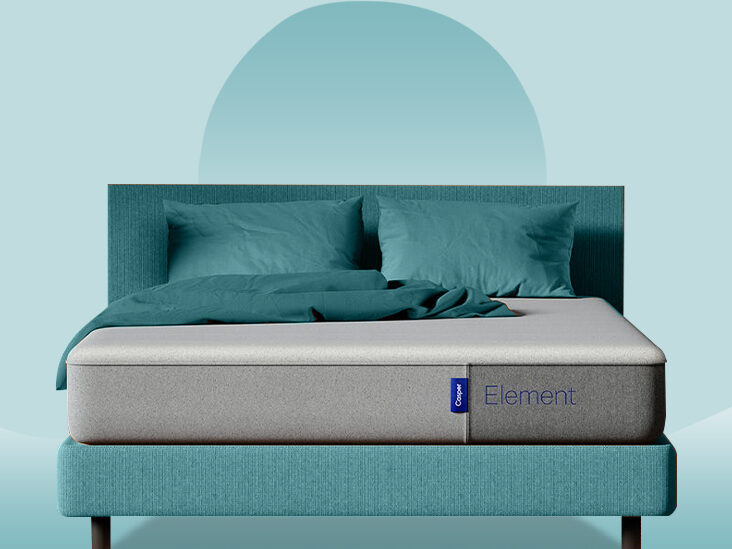 best-mattress-under-500 2022